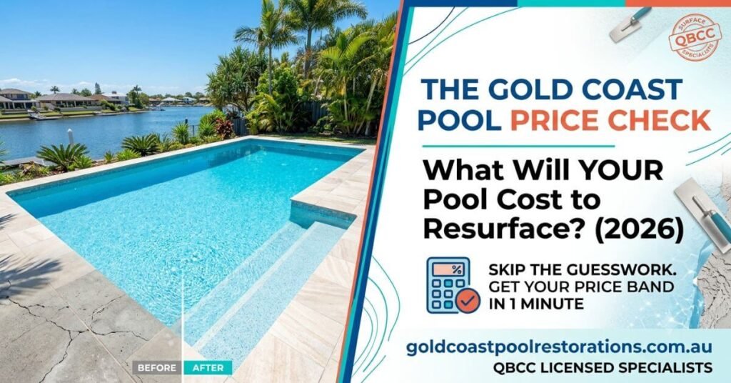 Before and after image of a resurfaced Gold Coast pool beside "The Gold Coast Pool Price Check — What Will YOUR Pool Cost to Resurface? 2026" graphic with QBCC licensed badge